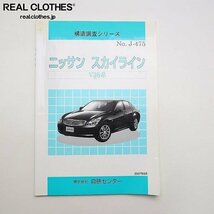 詳細な状態は商品説明内をご確認ください。