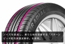 【新品4本セット！】165/55R14 72H ◆ケンダ KR23A◆サマータイヤ KENDA 【純正履替え最適！】★ショップ直送の送料が安い！_画像5