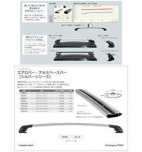 Terzo(PIAA) エアロバー・アルミベースバー EB100A【未使用】