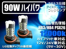 Nネ アイスブルー 12000k 90w ドレスアップ仕様 12V/24V LEDフォグ H8/H11/H16/HB3/HB4/PSX26_画像1