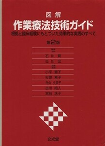 図解　作業療法技術ガイド　第２版 根拠と臨床経験にもとづいた効果的な実践のすべて／石川齊(編者),古川宏(編者)