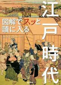 図解でスッと頭に入る江戸時代／大石学(監修)