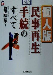 図解　個人版民事再生手続のすべて ＣＫ　ＢＯＯＫＳ／藤原総一郎(著者)