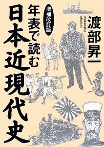 年表で読む日本近現代史／渡部昇一【著】