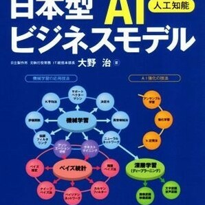 俯瞰図から見える 日本型“ＡＩ（人工知能）”ビジネスモデル／大野治(著者)の画像1