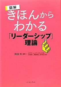 図解　きほんからわかる「リーダーシップ」理論／池田光【編著】，中西孝二，栗原晴生，田中初正【著】