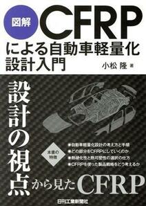 図解　ＣＦＲＰによる自動車軽量化設計入門／小松隆(著者)