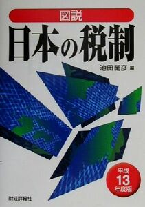 図説　日本の税制(平成１３年度版)／池田篤彦(編者)