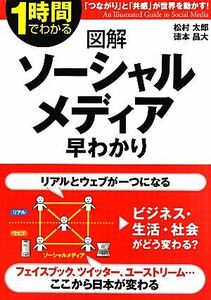 １時間でわかる図解　ソーシャルメディア早わかり／松村太郎，徳本昌大【著】