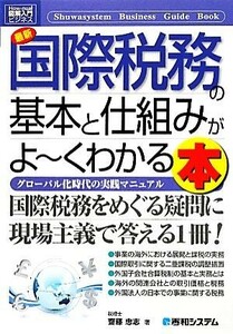 図解入門ビジネス　最新　国際税務の基本と仕組みがよ～くわかる本 Ｈｏｗ‐ｎｕａｌ　Ｂｕｓｉｎｅｓｓ　Ｇｕｉｄｅ　Ｂｏｏｋ／齋藤忠志