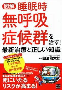 図解　睡眠時無呼吸症候群を治す！ 最新治療と正しい知識／白濱龍太郎