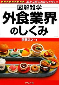 外食業界のしくみ 図解雑学／齋藤訓之【著】