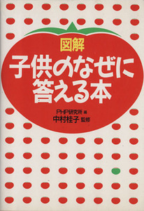 図解子供のなぜに答える本／ＰＨＰ研究所(著者)