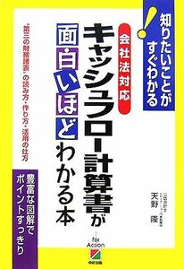 キャッシュフロー計算書が面白いほどわかる本 会社法対応／天野隆【著】