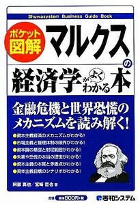 マルクスの経済学がよくわかる本 ポケット図解／阿部真也，宮崎哲也【著】