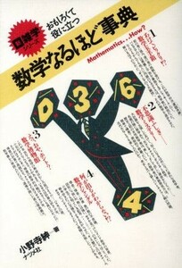 数学なるほど事典 おもしろくて役に立つ 新・雑学シリーズ／小野寺紳【著】