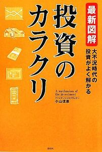 最新図解　大不況時代の投資がよく解かる投資のカラクリ 大不況時代の投資がよく解かる／小山信康【著】