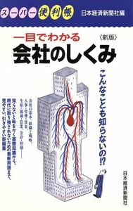 一目でわかる会社のしくみ スーパー便利帳／日本経済新聞社(編者)