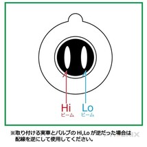 LED ヘッドライト バルブ 交流 直流 兼用 12~80V 1600lm PH7 T19L Hi Lo 12w バルブ ショート 無極性設計 B_画像3