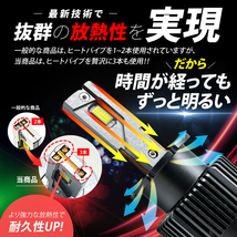 HIDより明るい○ ソアラ / UZZ40 (H13.4～H17.7) D2S 新型 純正HID LED化 交換 爆光 LEDヘッドライト バルブ_画像6