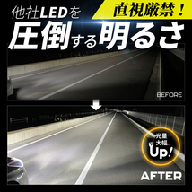 世界1位の明るさ!? H4 Hi/Lo 最新 LEDヘッドライト 28000LM 進化版 アルティメットモデル 史上最強 爆光 最強ルーメン_画像2