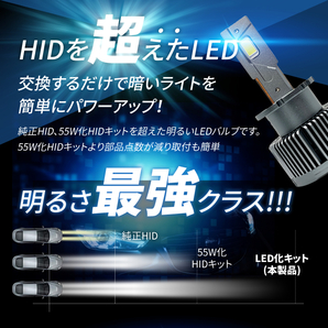 HIDより明るい□ ノア / ZRR70系 (H19.6～H25.12) D4S 新型 純正HID LED化 交換 爆光 LEDヘッドライト バルブの画像3