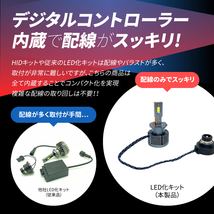 HIDより明るい○ フリード / GB3 / 4 / GP3 (H20.5～H28.8) D2R 新型 純正HID LED化 交換 爆光 LEDヘッドライト バルブ_画像8