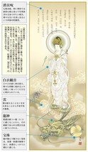 掛け軸 高精細巧芸画 純国産掛け軸 開運画 井川洋光 「龍上白衣観音」 尺三 オニックス風鎮 防虫香サービス_画像3