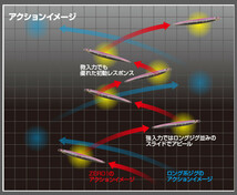 送料無料　CBONE 　ZERO1　セミロング　200g　3色セット(4)_画像2