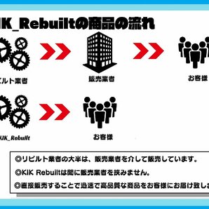 [リビルト]ストリーム[RN6/RN7/RN8/RN9]エアコンコンプレッサー ACコンプレッサー A/Cコンプレッサー[RT1/RT2/RT3/RT4]の画像2