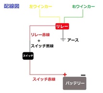 バイク 後付け ハザード スイッチ キット 音付き 防水 リレー ハンドル バー ミラー 取付け ライト ハンドルタイプ KRB183_画像2