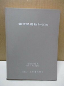 鋼道路橋設計便覧 昭和54年2月（昭和55年8月改訂) 日本道路協会 鉄筋コンクリート 設計 床組