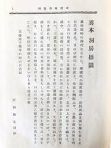 吉原風俗資料 全 蘇武緑郎編 文藝資料研究会蔵所 昭和5年 函付 吉原の起原 地理 遊女の種類 遊女 遊客の風俗等解説 2401-B09-01L_画像6