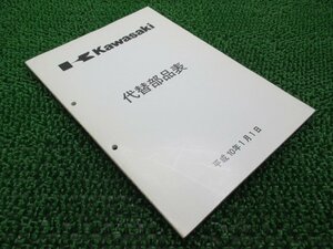 パーツリスト カワサキ 正規 中古 バイク 整備書 代替部品表 pv 車検 パーツカタログ 整備書