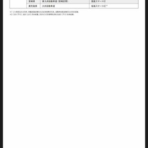 ★日本版SD★最新改良版★メルセデス・ベンツ 純正ナビゲーション 地図データ更新キット COMANDシステム NTG4.5/4.7用 2022年生産終了 V12の画像8