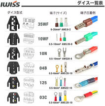 ☆正規品☆ アイウィス(IWISS) HSシリーズ ダイス交換式 クイックダイス マルチ圧着工具セット HS-QC_画像3