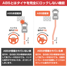 《警告灯》ABSセンサー VW ボーラ BO 2002-2002 フロント 左 1本 新品 1J0927803 1H0927807 ホイールスピード VW_画像5