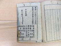 (唐) 房玄齡註釋 (明) 劉績増註『管子全書』(全24巻13冊)寛政8年 林権兵衛他刊 江戸時代和本 管子全書重訂 重訂管子 唐本漢籍和刻本_画像10