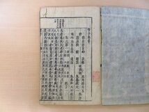 (唐) 房玄齡註釋 (明) 劉績増註『管子全書』(全24巻13冊)寛政8年 林権兵衛他刊 江戸時代和本 管子全書重訂 重訂管子 唐本漢籍和刻本_画像4