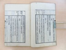 小原鉄心『鐵心居小稿』弘化4年 有竹詞屋蔵梓 江戸時代和本 漢詩集 美濃大垣藩城代 鉄心居小稿_画像5