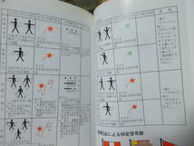 海技実習ポケットブック　神戸大学教授・古莊雅生監修(海文堂2009年)送料114円_画像8