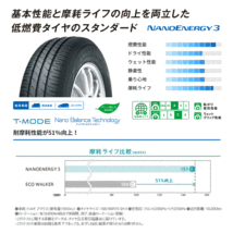 4本セット XTREME-J KK03 15x4.5J 4/100 +45 SBM TOYO トーヨー ナノエナジー3 NANO 165/55R15 低燃費 軽自動車 スペーシア タント ミラ_画像5