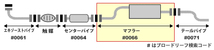 タイタン WE WEF WEW マツダ HST マフラー 070-11 パイプステンレス 車検対応 純正同等_画像2