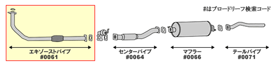 コンドル BPR66 BKR71 ニッサンUD HST エキゾーストパイプ 046-202EXP パイプステンレス 車検対応 純正同等 コンドル BPR66 BKR71 ニッサンUD HST エキゾーストパイプ 046-202EXP パイプステンレス 車検対応 純正同等