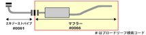 デルタバン CR42J CR52J ダイハツ HST マフラー 032-137 本体オールステンレス 車検対応 純正同等_画像2