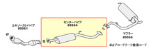 ランサーカーゴ CVJY12 ミツビシ HST センターパイプ 013-28CP 本体オールステンレス 車検対応 純正同等_画像2