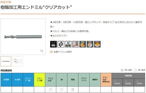 日進工具 RSE230 Φ0.5×1.5×10 シャンク径4Φ 樹脂加工用エンドミル“クリアカット” 2枚刃 NS TOOL