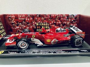 【送料無料】1/18 Hotwheels フェラーリ 248F1 M.シューマッハー 2006 5Times Italian GP Champion タバコ仕様