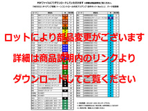 NE5532オペアンプ搭載 トーンコントロール機能付きプリアンプ自作キット Rev3.1_v3_画像5