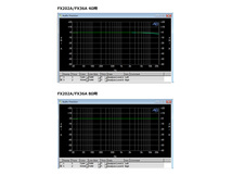 FX-AUDIO- FX202A/FX-36A PRO『ブラック』TDA7492PEデジタルアンプIC搭載 ステレオパワーアンプ_画像6